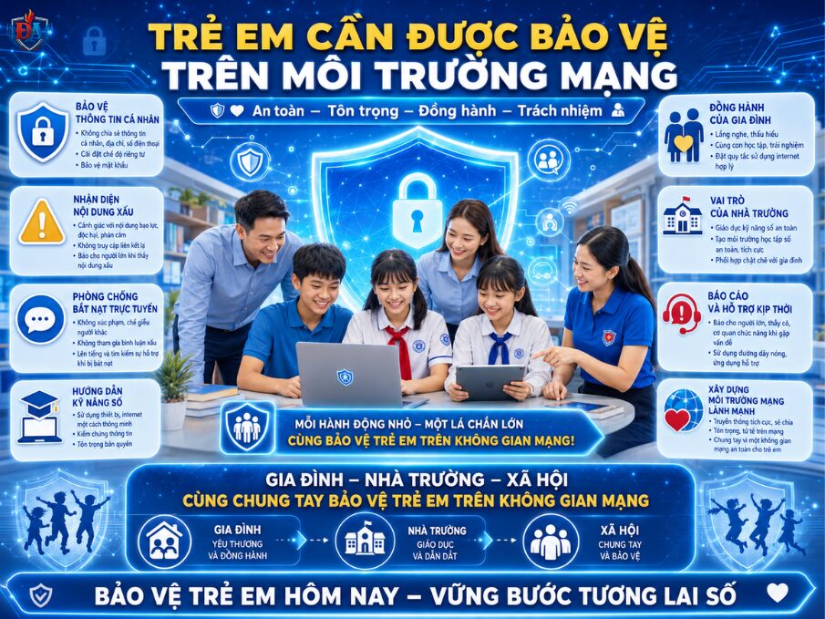 Trẻ em đối mặt với nguy cơ bắt nạt trên môi trường mạng
